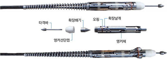 공법개요